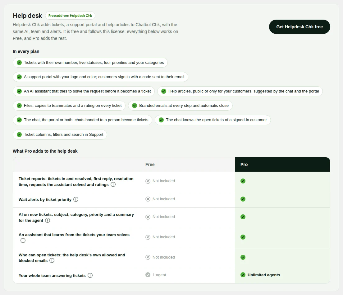 The help desk on the Plans screen.