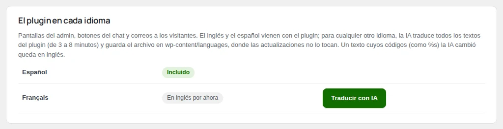 El plugin en cada idioma: incluido, o en inglés hasta que lo traduzcas con IA.