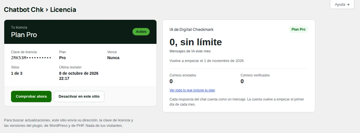 Licencia: el plan, sus sitios y los mensajes de IA del mes.