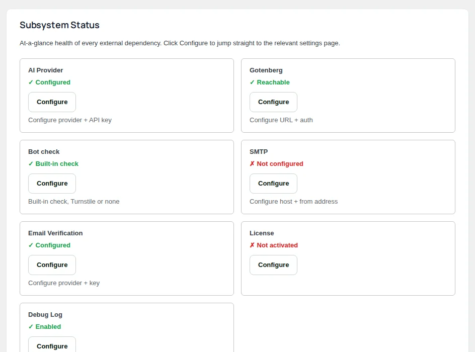 Subsystem Status on Plugin Info.