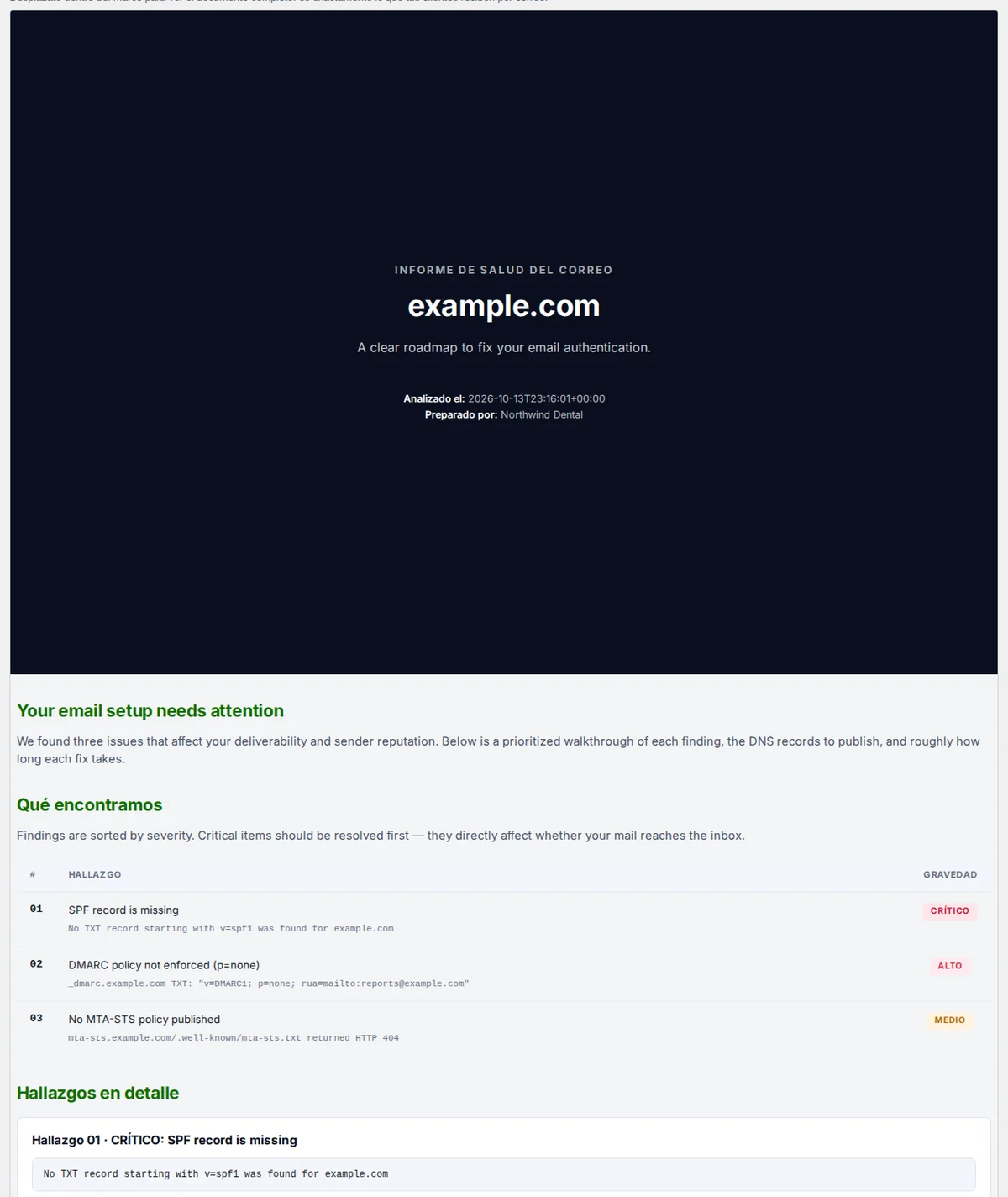 El PDF del informe, como lo muestra la vista previa de Email Reports.