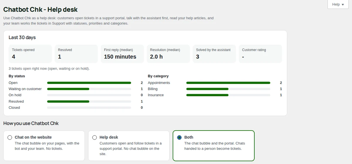 Help desk: the three ways to use Chatbot Chk.