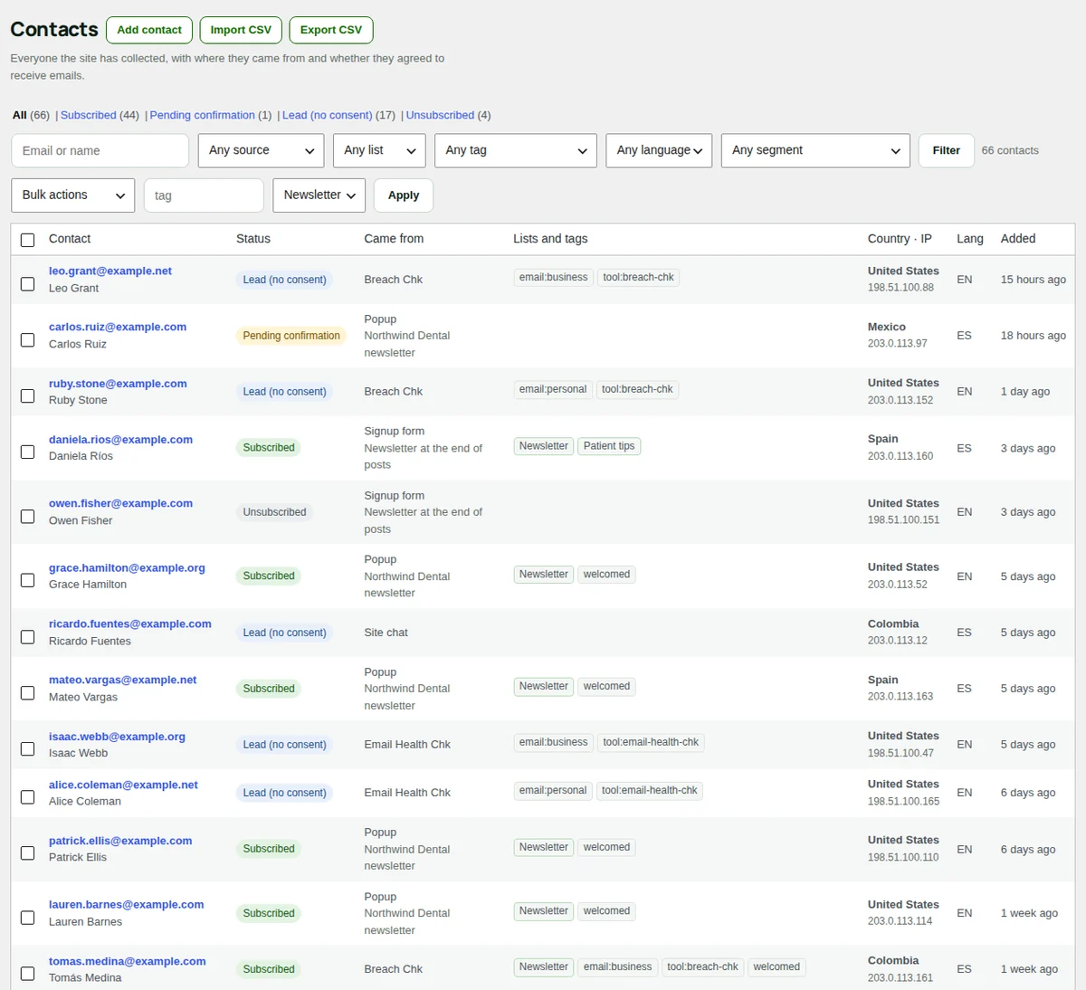 Contacts: the status tabs, the filters and the table with origin, lists and tags, country and language.