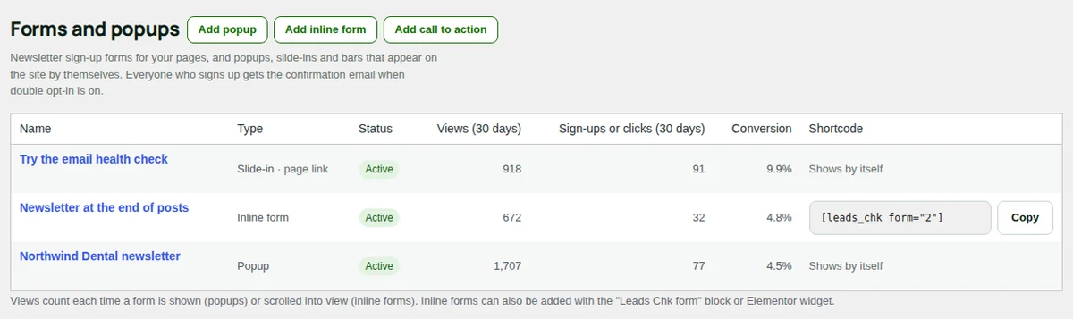 Forms and popups: each form with its type, status, views, signups and conversion of the last 30 days, and its shortcode.