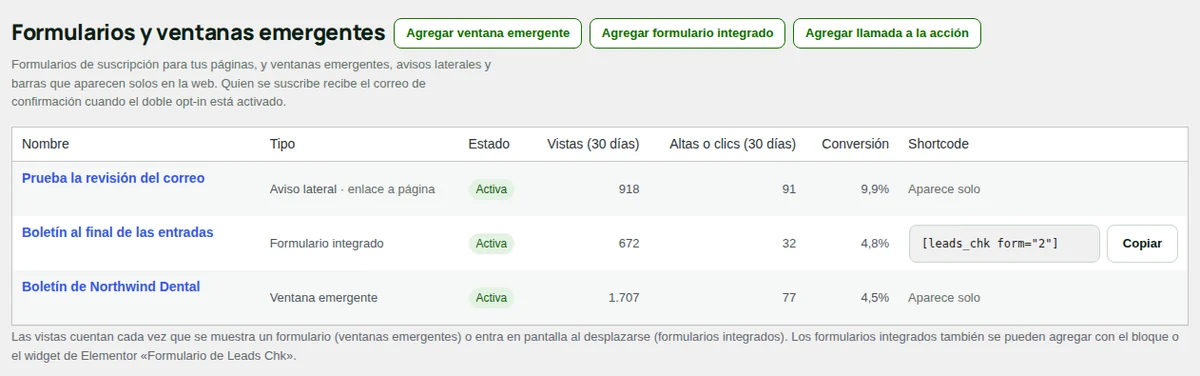 Formularios y popups: cada formulario con su tipo, su estado, las vistas, las altas y la conversión de los últimos 30 días, y su shortcode.