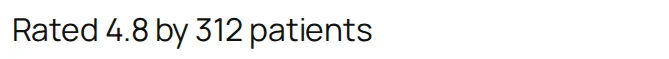 A heading of the site with the rating and the total written inside it.